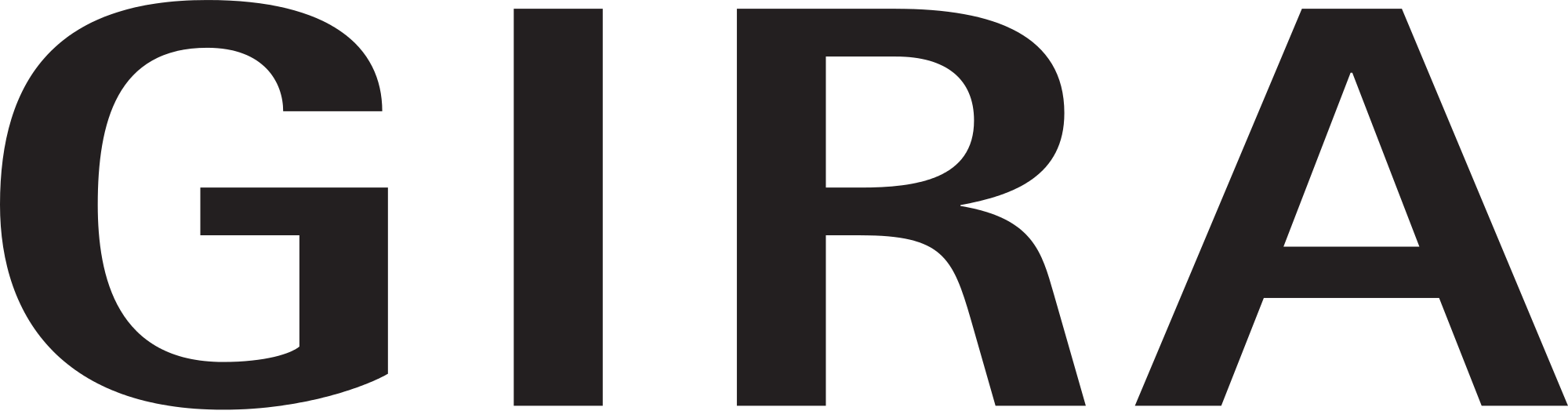 Das Bild zeigt das Wort "GIRA" in großen, schwarzen, blockartigen Buchstaben auf weißem Hintergrund.